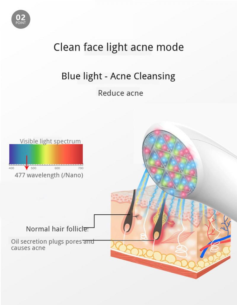 LED Photon Beauty Device 